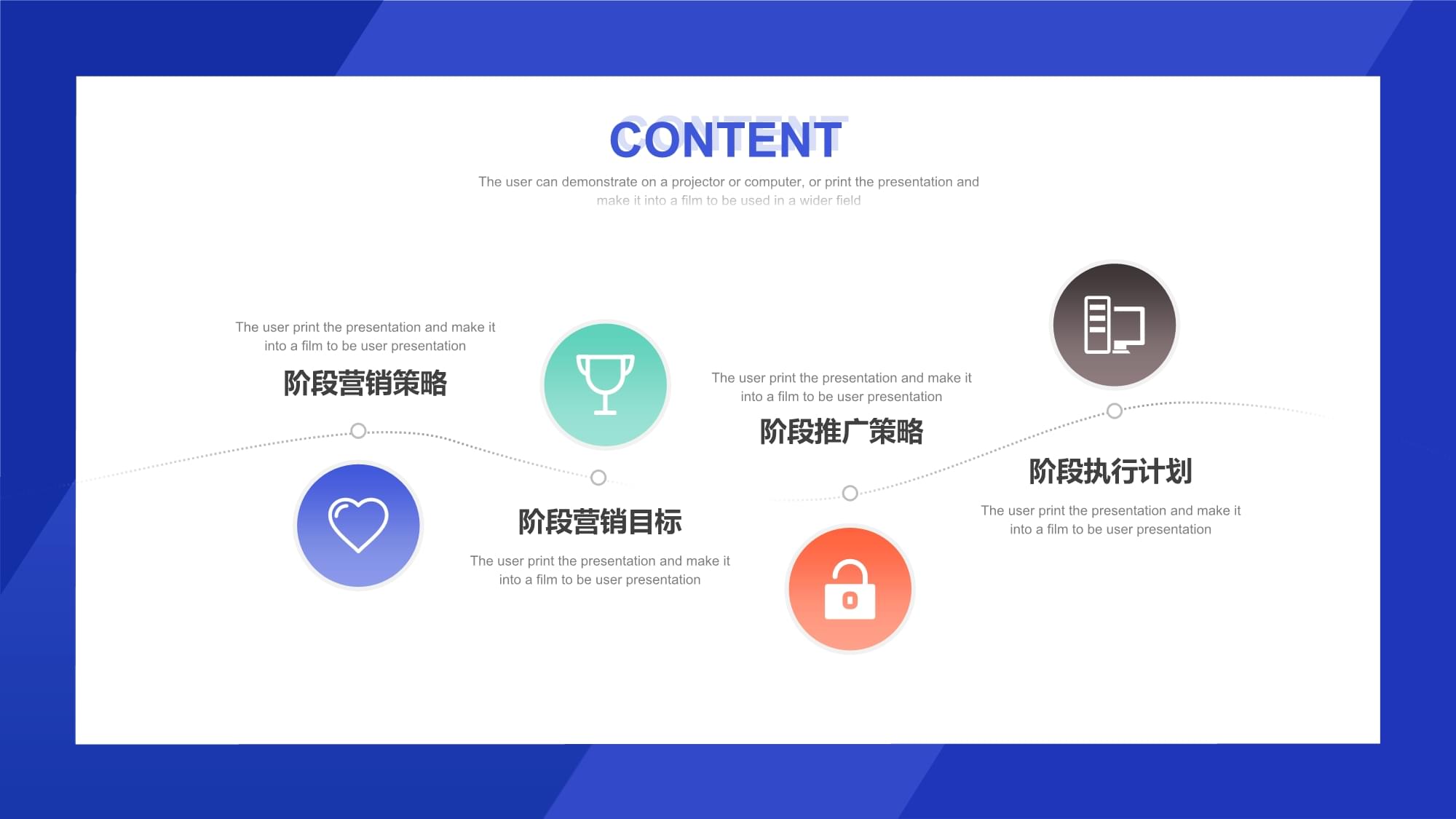 企業(yè)營(yíng)銷(xiāo)策劃 驅(qū)動(dòng)業(yè)務(wù)增長(zhǎng)的整合引擎